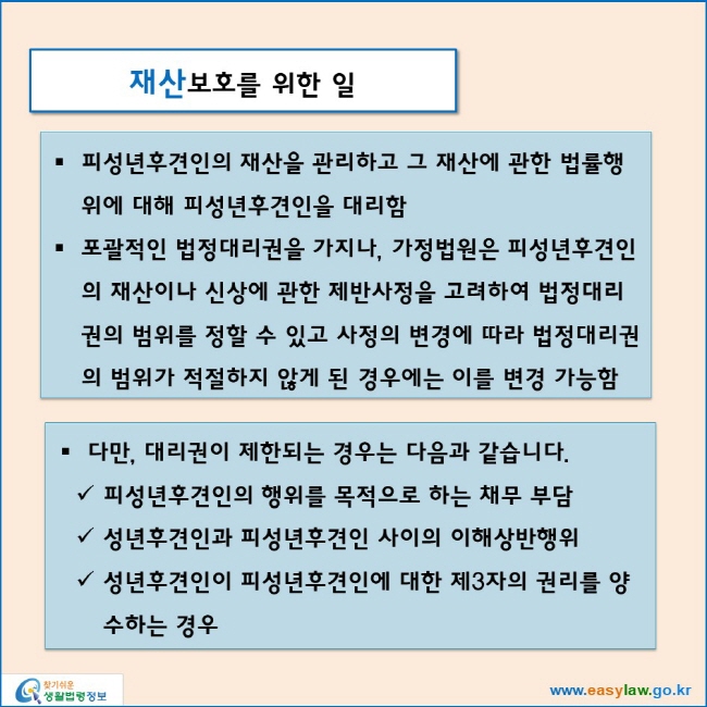 재산보호를 위한 일
피성년후견인의 재산을 관리하고 그 재산에 관한 법률행위에 대해 피성년후견인을 대리함
포괄적인 법정대리권을 가지나, 가정법원은 피성년후견인의 재산이나 신상에 관한 제반사정을 고려하여 법정대리권의 범위를 정할 수 있고 사정의 변경에 따라 법정대리권의 범위가 적절하지 않게 된 경우에는 이를 변경 가능함
다만, 대리권이 제한되는 경우는 다음과 같습니다.
피성년후견인의 행위를 목적으로 하는 채무 부담
성년후견인과 피성년후견인 사이의 이해상반행위
성년후견인이 피성년후견인에 대한 제3자의 권리를 양수하는 경우
